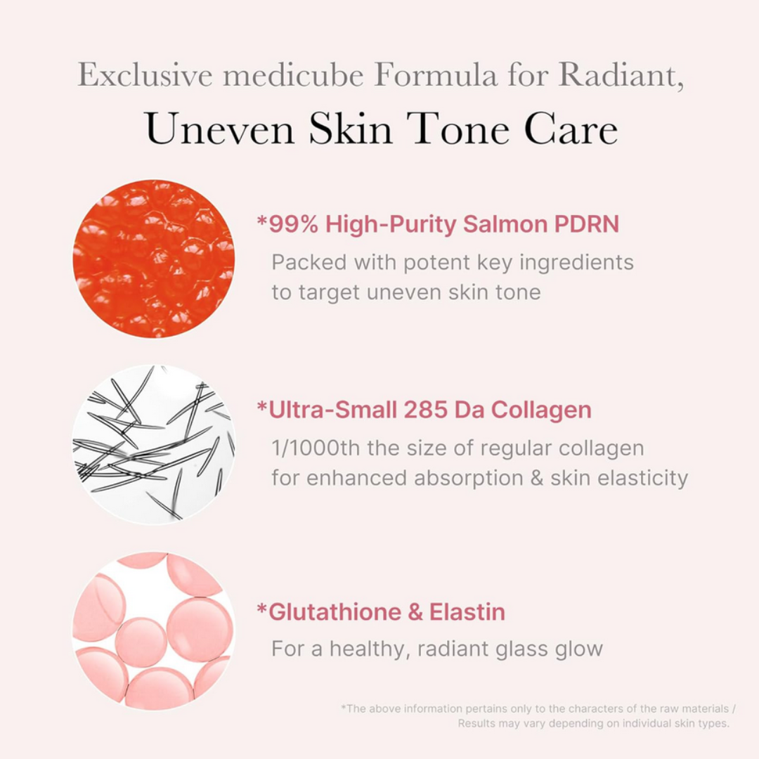 Medicube PDRN Pink One Day Serum Set 1.5ml X 10 Pcs