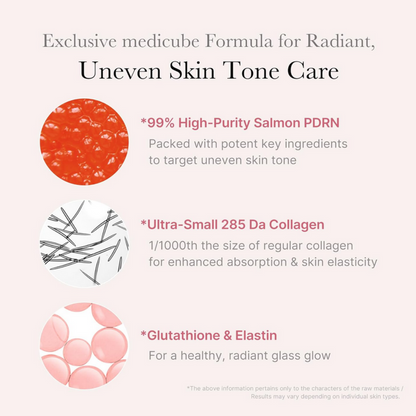 Medicube PDRN Pink One Day Serum Set 1.5ml X 10 Pcs